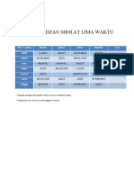 Jadwal Adzan Sholat Lima Waktu