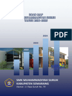 Roadmap SMK Muhammadiyah Suruh - Rev