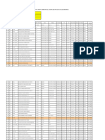 Aulas de So2, So1, Tco3, Tco2 Promo 2024. Ultimo