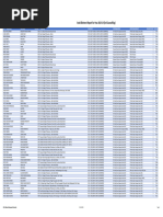 4 - 09-21-2023 - 17-27-20 - B.ED - (ARTS & COMMERCE) 3rd Counselling - 21 - 09 - 2023