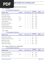 Convocados Secundaria Castellano Definitiva