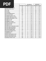 Liste de Prix Versele Laga - Feuille 1