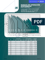 Ficha Tecnica Bombas Sumergibles Altamira Serie KOR25