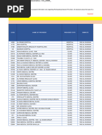 MEDNET Network List - September 2023