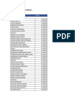 Lista de Precios Estados Unidos