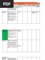 Dosificación de Contenidos y Proyectos de LTG Campo Lenguajes-2