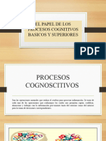 Presentación de Los Procesos Cognitivos