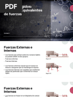 U1 Cuerpos Rígidos Sistemas Equivalentes de Fuerzas.