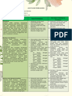 ATP Bahasa-Indonesia Fase-A Kelas-1