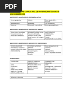 Caracteristicas Clinicas y RX de Un Periodonto Sano Vs Uno Enfermedad