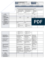 DLL - Science 4 - Q1 - W1