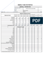 Draft of Weekly Report HQ BGP-Balam Project