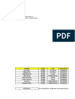 Examen Final - Excel Basico