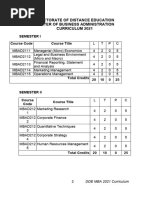 SRMOnline MBA