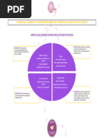 Documento PDF