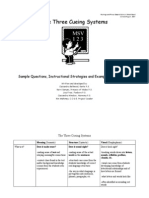 The Three Cueing Systems: Sample Questions, Instructional Strategies and Examples of MSV Cues