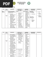 Curriculum Map (MIL)