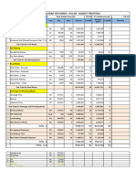 Kolar Budget 15.09.23