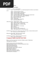 Tables of SD, MM, Fi