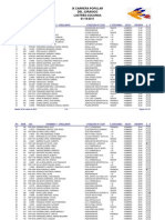 Clasificacion Colunga Asturias 2011