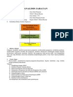 Analisis Jabatan Ifa