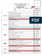 INFORME Final de Notas