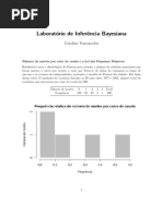 Laboratório de Inferência