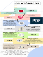 Infografia Linea Del Tiempo Timeline Historia Cronologia Empresa Profesional Multicolor