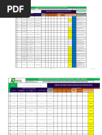 MATRIZ IPERC de Operador de Limpieza