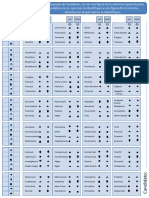 Test Formato Candidatos