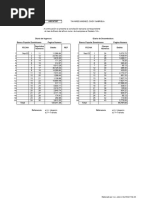 Conciliacion Bancaria Estudiantes Julio 23