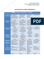 Rúbrica para Reporte de Lectura