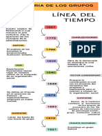 Infografía Línea Del Tiempo Timeline Historia Moderno Creativo Multicolor