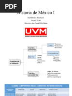 Historia de México I - Apuntes de Clase