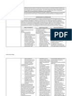 Trab Pract - Psicoanaliss - Fundamentos