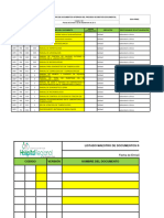 Listado Maestro de Documentos Internos Laboratorio Clinico