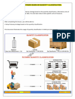 Putaway Strategies Based On Quantity Classification