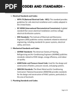 002-Knowledge-01-Mep-03-Standards and Codes-01