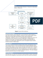 Figure 2. Typical HMI Architecture