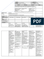 DLL - Filipino 4 - Q1 - W5