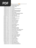 Biologi Sma