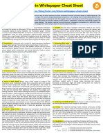 Finxter Bitcoin Whitepaper CheatSheet High Res