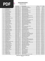 Classifica Assoluta GF Penice 2023