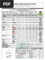 Emeoha Julia Chiamaka Second Term Full Term 2022 2023 jss2 Goodness