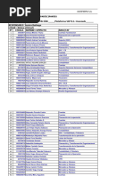 Registro de Participantes B.I. Avanzado (Sesión 2-Grupo2)