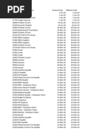 Case Study A - General Ledger