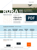 Carta Mensal RURA11 Maio