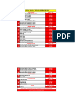 Daftar Harga Sewa Kamera Gresik Desember 2022