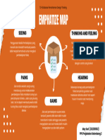 T2-6 Elaborasi Pemahaman DT (Empathize Map)