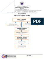 SGC OrganizationalChart